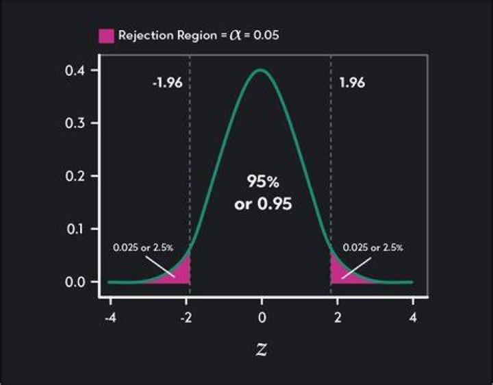 AbsolutePixel video statistics