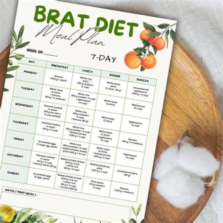 Benjamin Bratt Diet Plan