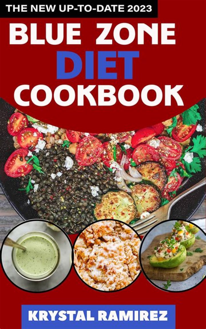 Cierra Ramirez Diet Plan
