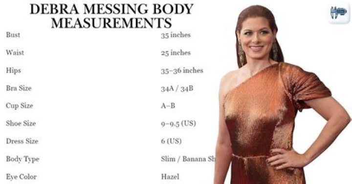 Debra Messing Bra Size, Age, Weight, Height, Measurements