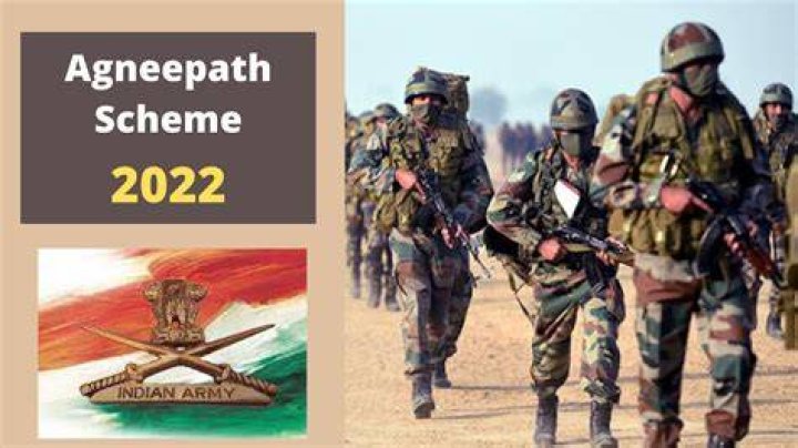 
How Does Agneepath Scheme Work? Explained 