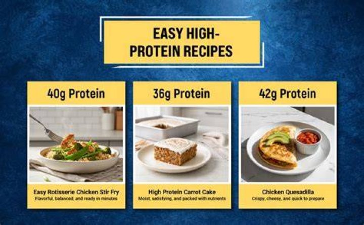 Jess Salgueiro Diet Plan