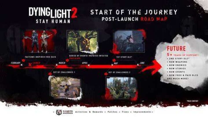 Techland Will Continue To Support Dying Light Throughout 2016
