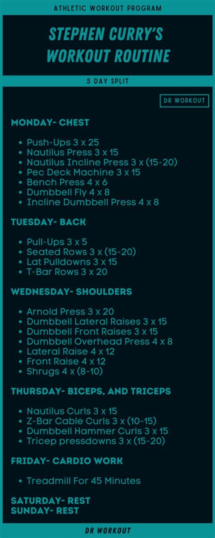 Valorie Curry Workout Routine